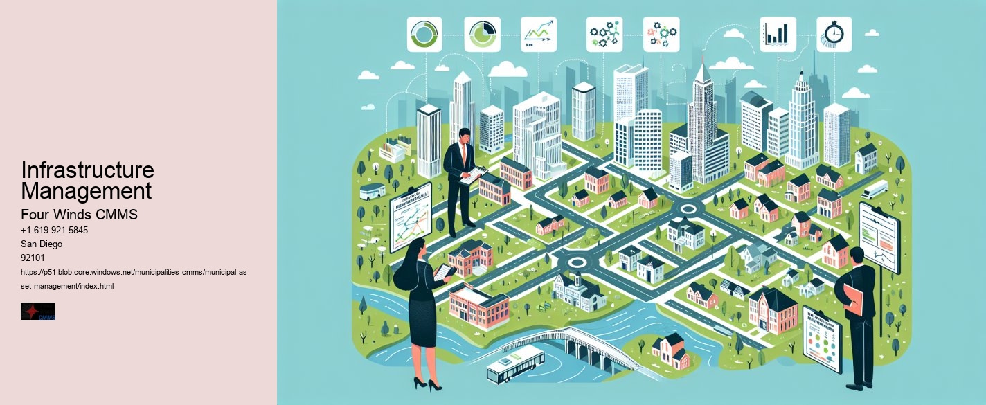 Infrastructure Management